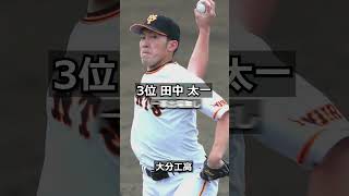 【2010年読売ジャイアンツ】ドラフト答え合わせ　#shorts #プロ野球 #野球  #ドラフト2024 #ドラフト候補 #プロスピ