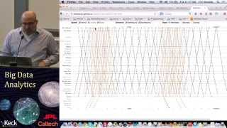 Visualization Lecture 6: Interaction