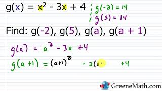 Function Notation