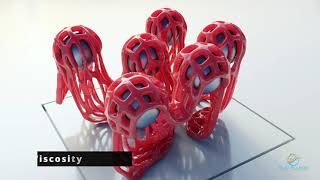 Viscosity Grid (FLIP Fluids Addon)