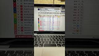 2023 函館スプリントステークス　予想と買い目　#競馬　#競馬予想　#函館