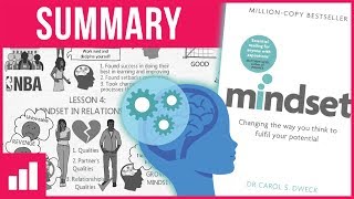 Mindset: How You Can Fulfil Your Potential by Carol Dweck ► Growth Mindset Book Summary