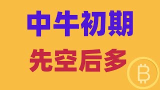 2025.1.4 比特币行情分析｜恭喜跟上的兄弟，多单注意落袋。进入中牛初期，有哪些要注意？很简单，先多后空。BTC ETH BNB OKB DOGE LTC AVAX 加密货币