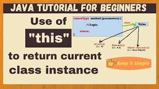 this keyword to return current class instance | Java for Beginners