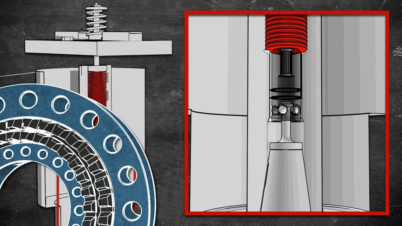 Loading Tools Into The Spindle: CNC Training Series - YouTube