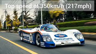 1min Car Introduction | 1986 Porsche 962C