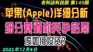 第149期：苹果(Apple)详细分析，所在细分赛道和竞争格局，以及投资机会 / Apple Stock Analysis