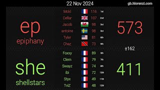 MK8 Deluxe - Epiphany vs Shellstars (22-11-24)