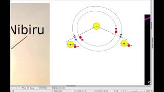 Enfin, la (vraie) trajectoire de Nibiru, une spirale crénelée