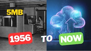Uncovering the Fascinating History of Data Storage