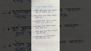 আহার করার নিয়ম#রাধে রাধে#shorts