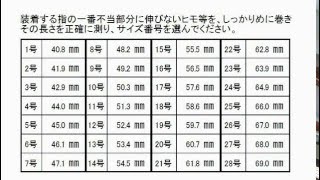 指輪サイズ表