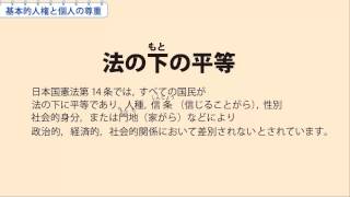 中3社会　基本的人権と個人の尊重