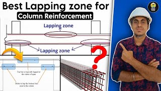 The Basic Principles You NEED to Know | Lapping Zones in Beams | Akshay Kamath