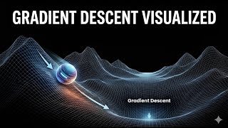 1. Gradient Descent Visualized