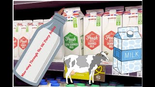 Udderly Confused? How to Buy Milk in the UK! UK-ல் பால் வாங்கும் முறைகள்