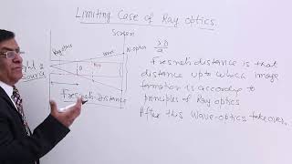 Class 12th – Limiting Case of Ray Optics | Wave Optics | Tutorials Point