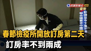 春節檢疫所開放訂房第二天 訂房率不到兩成－民視新聞