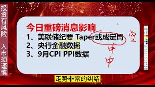 三大消息多空交织 缩量十字星意味什么 看清形势 坚持一个中心