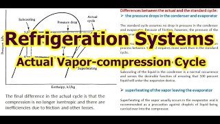 Refrigeration Systems - Actual Vapor-compression Cycle