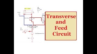 Transverse and Feed Circuit | Animation