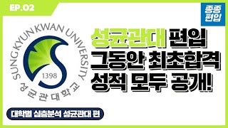 성균관대 편입 그동안의 합격점수 최초공개‼️ㅣ대학별 심층분석 성균관대편