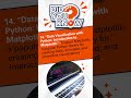 Python Roadmap | Data Visualization with Python | DATADRIX
