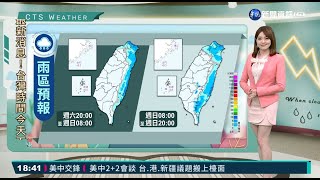明天天氣轉冷 北台灣下探至13度｜華視生活氣象｜華視新聞 20210320