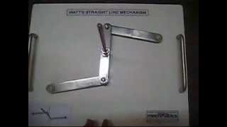 Watt's Straight Line Mechanism