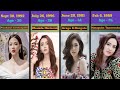 Top 15 Most Beautiful Thai Actresses 2023 - GaYet