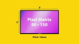 Watchfire LED Sign Pixel Pitch Explained