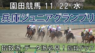 11/22(水) 園田競馬11R【兵庫ジュニアグランプリ】《地方競馬 指数グラフ・予想・攻略》