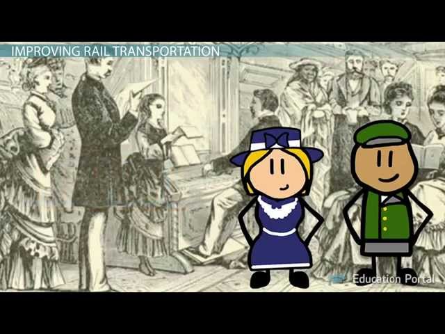 The Transcontinental Railroad Basic…: English ESL Video Lessons