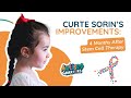 Curte Sorin’s Improvements: 4 Months After Stem Cell Therapy