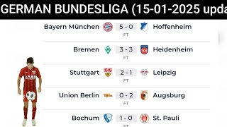 Latest (15-01-2025) GERMAN BUNDESLIGA Goal UPDATES - ENJOY 😉