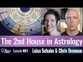 The Second House in Astrology