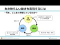 情報・生命工学概論「生き物らしい動きのしくみを探る」