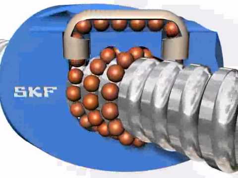 Skf Ball Screw A High Performance Solution Lectura Press