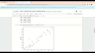 TASK1 PREDICTION USING SUPERVISED ML (Jupyter Notebook )