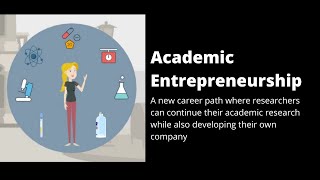 Academic Entrepreneurship: A new career path for researchers