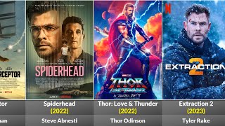 Chris Hemsworth Movies list from 2009 to 2024 | CompareCine