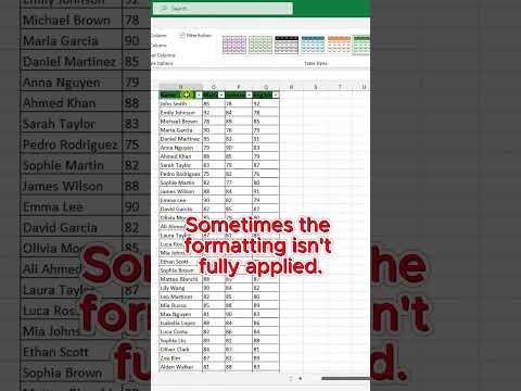 Formatting Tables: How to Alternate Row Colors in Excel