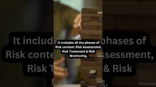 What is Risk Management - ISC2 Certified In Cyber Security Domain 1 (Security Principles)