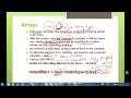 Core Java Training || Arrays