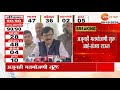 sanjay raut on haryana election। हरियाणात काँग्रेसचाच विजय होईल राऊतांचा विश्वास खरा ठरेल