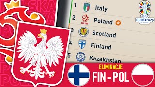 🇫🇮 *111 reprezentacji w FIFIE!* START ELIMINACJI do EURO! 🇫🇮 - Kariera reprezentacją Polski [#1]