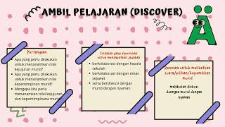 PGP-11-Kota Sawahlunto-Yuriefri--3.3--Aksi Nyata.