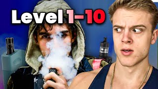The Levels Of Nicotine Addiction.