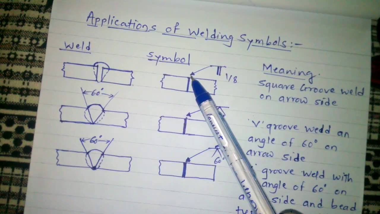 Welding Symbols Application In Fabrication Drawing PART1 - YouTube