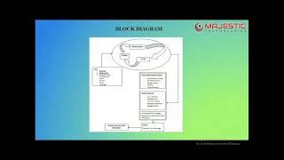 ANDROID CHAT APP | JAVA PROJECT | PYTHON PROJECT | ANDROID PROJECT | WEB APPLICATION PROJECT